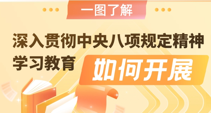 一图了解深入贯彻中央八项规定精神学习...