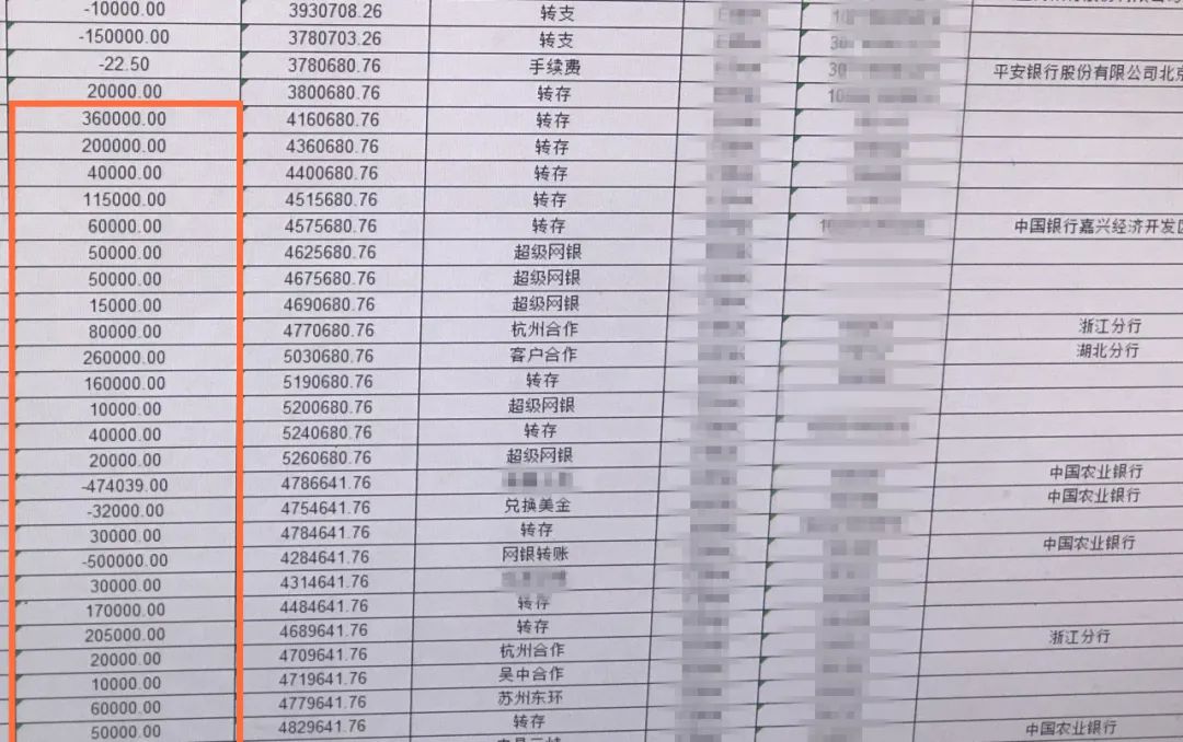非法吸收资金超30亿元 浙江绍兴警方捣毁洗钱团伙