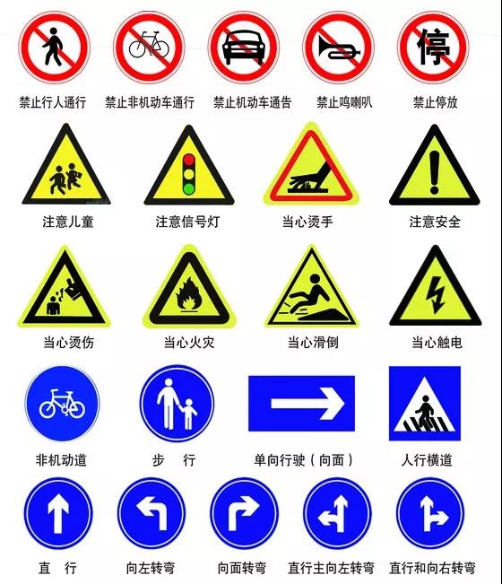 安徽 在日常生活中,多给孩子介绍常见的交通指示标志牌,并告诉孩子