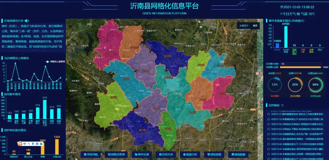 临沂市沂南县织密治理综合网 绘就共治全景图