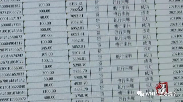 在对尹某银行名下银行卡数据进行深入的分析后，办案民警发现该卡的大量