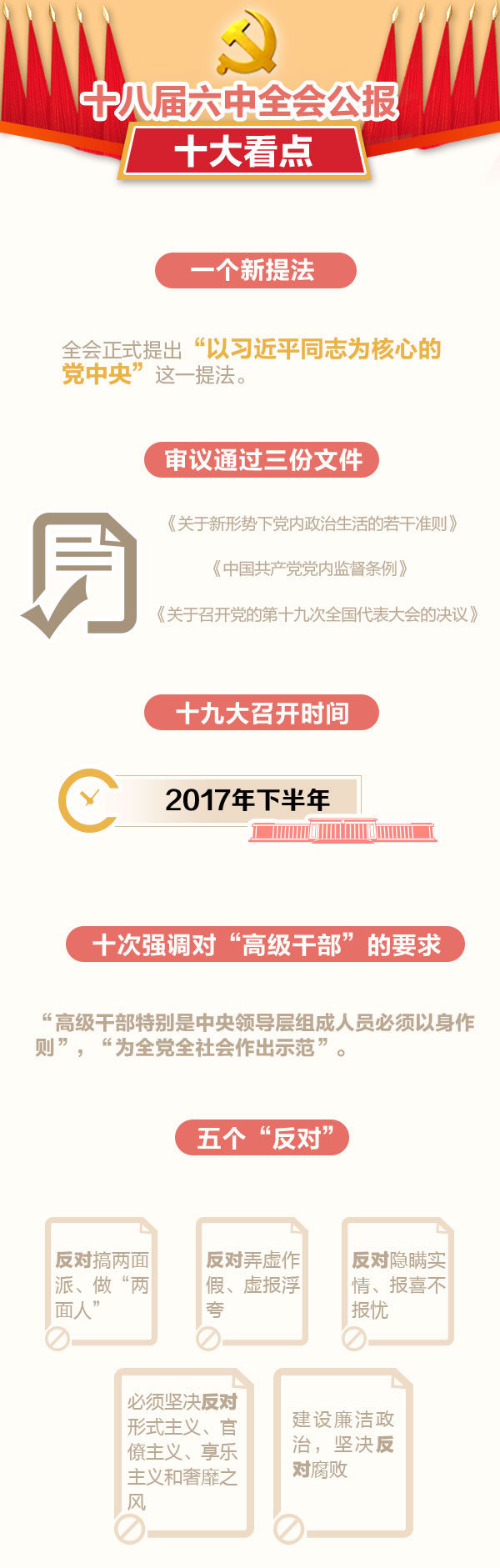 干货16句话帮你读懂六中全会公报